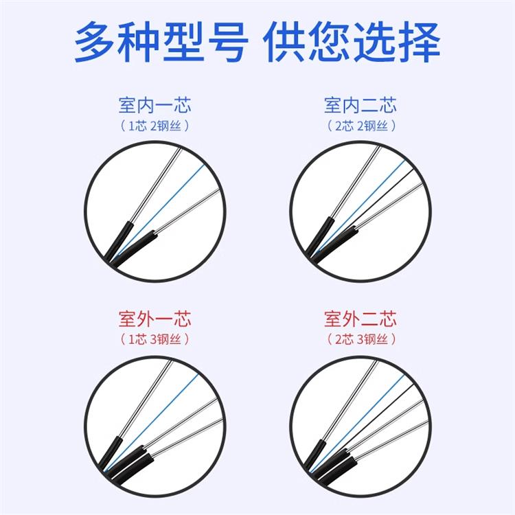 GYXT皮线光缆 高速传输 规格书