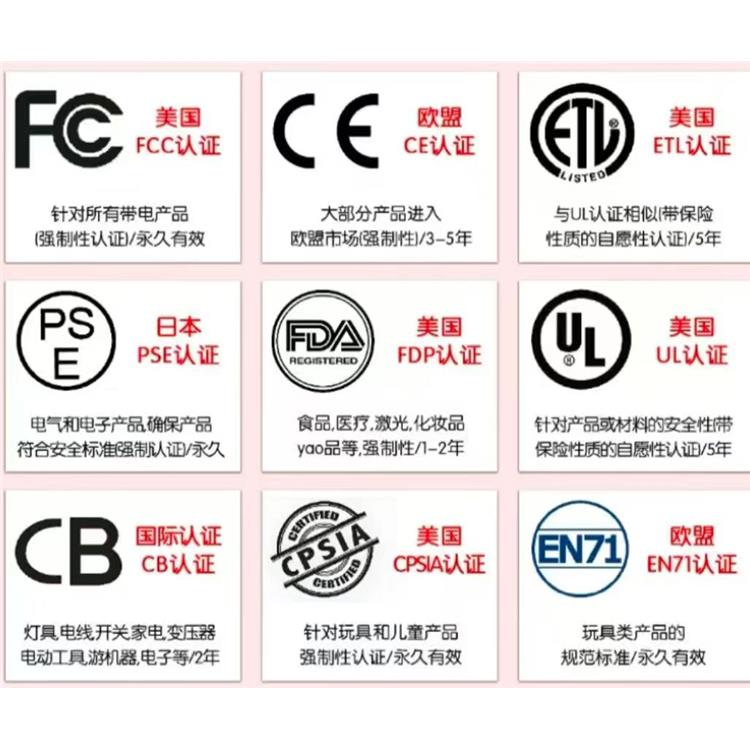资产管理的出口外贸 是环境体系吗 广东客户认可的职称评审