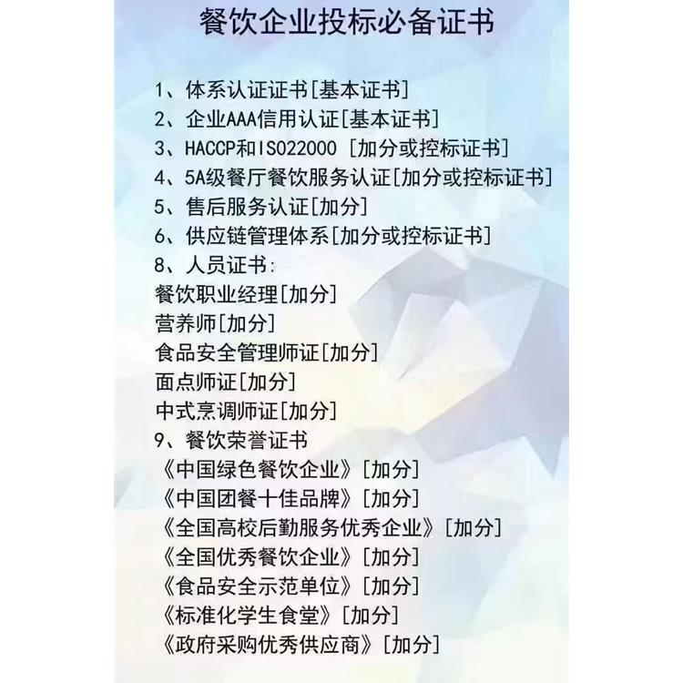 江西龙南投标 上岗证书在那个部门办理 环保的厨房垃圾处理