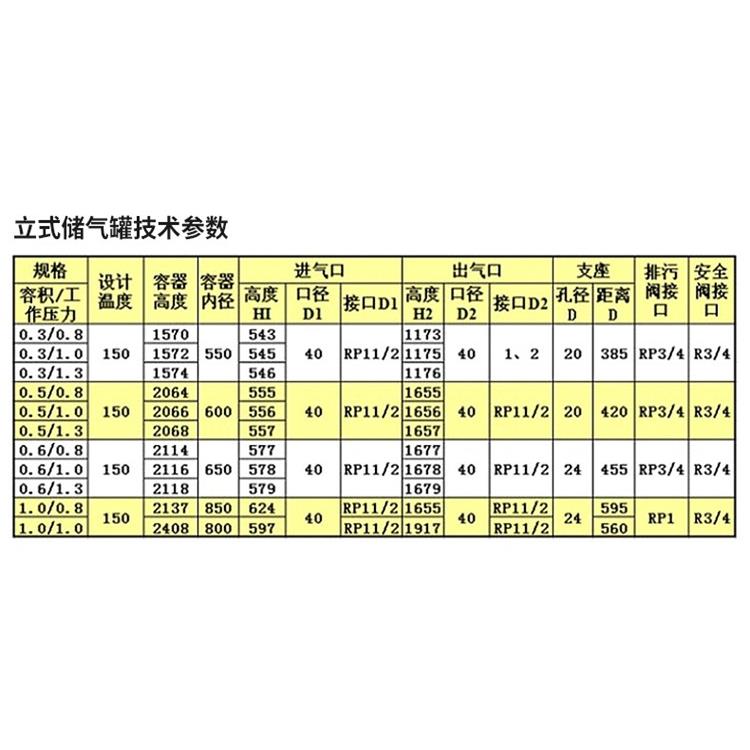 甲西储气罐批发